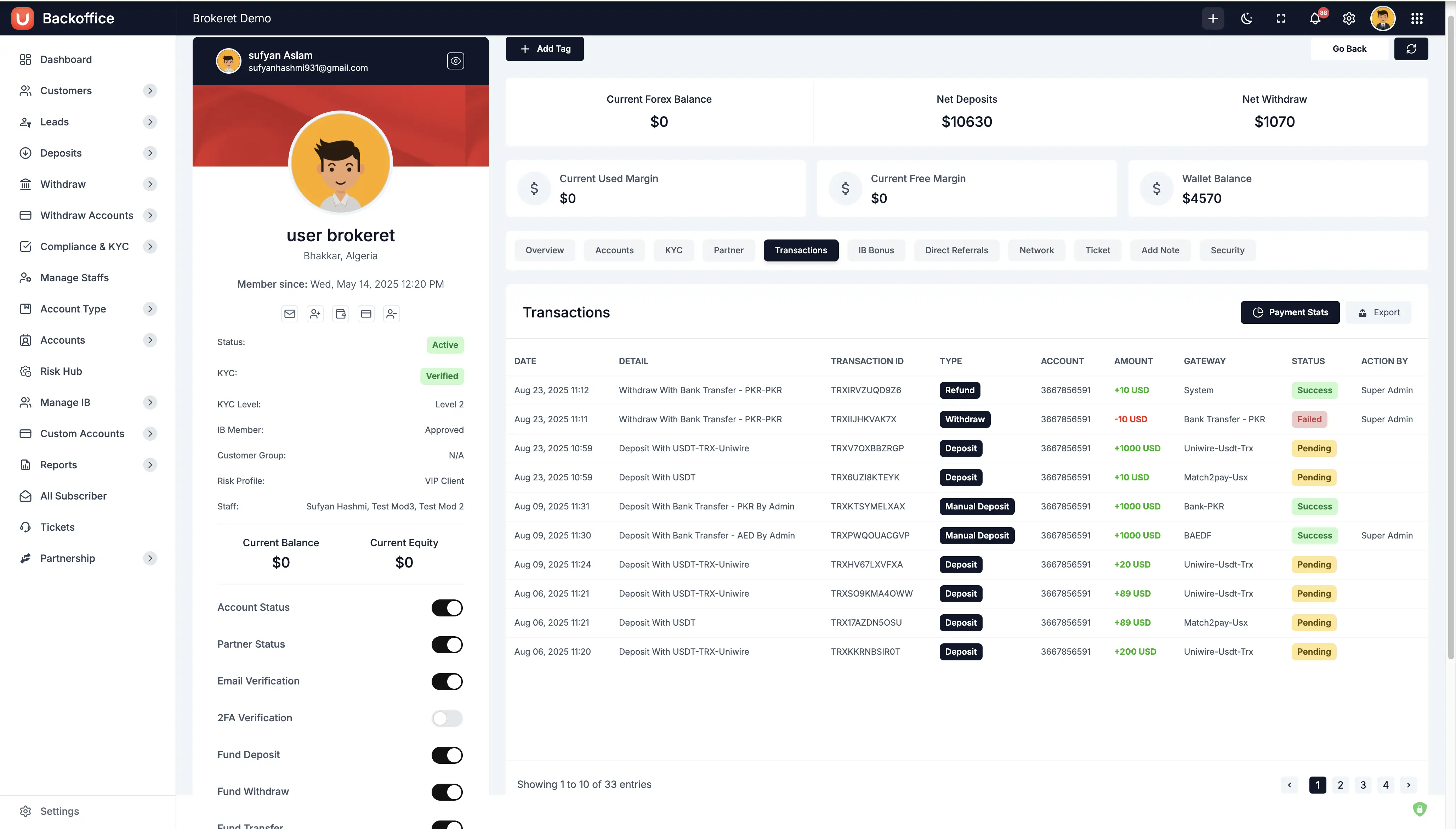Forex CRM Customer Profile Management - Complete client profile view with KYC status, trading history, account balance, and compliance tracking for efficient customer management