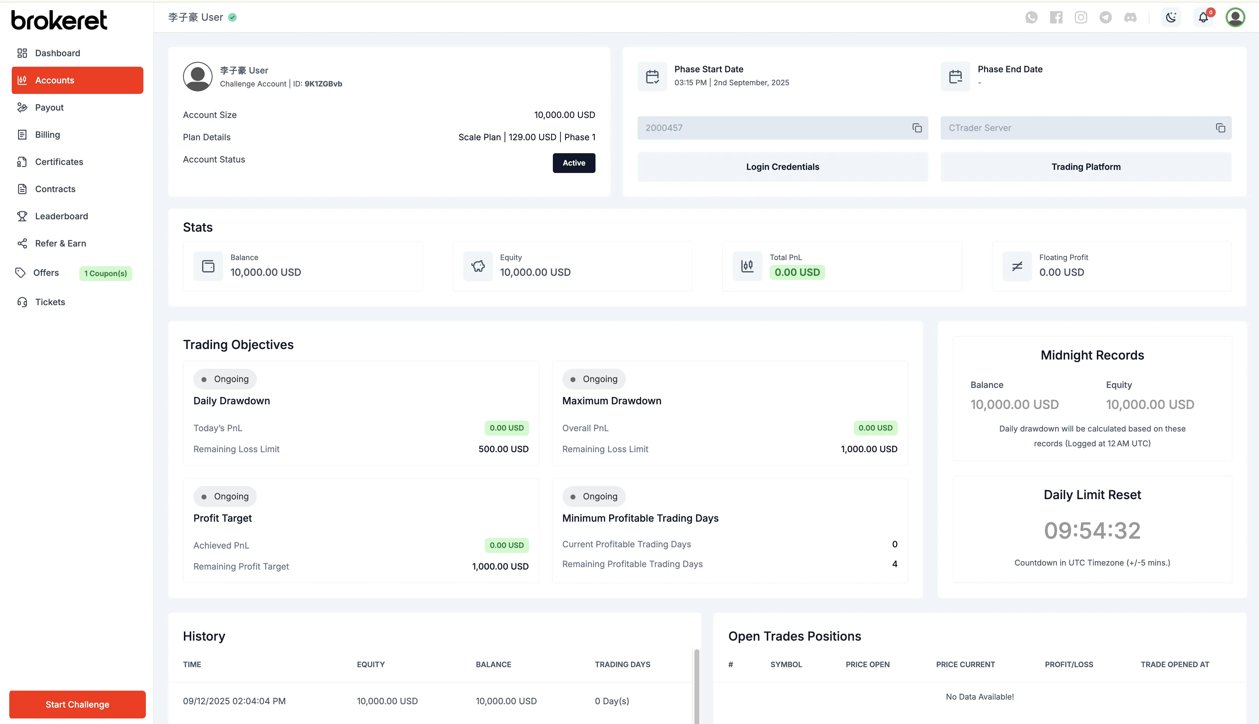 Prop Trading CRM Dashboard Overview - Complete Prop Firm Management Platform with Challenge Manager, Risk Rules, and Trader Analytics Interface